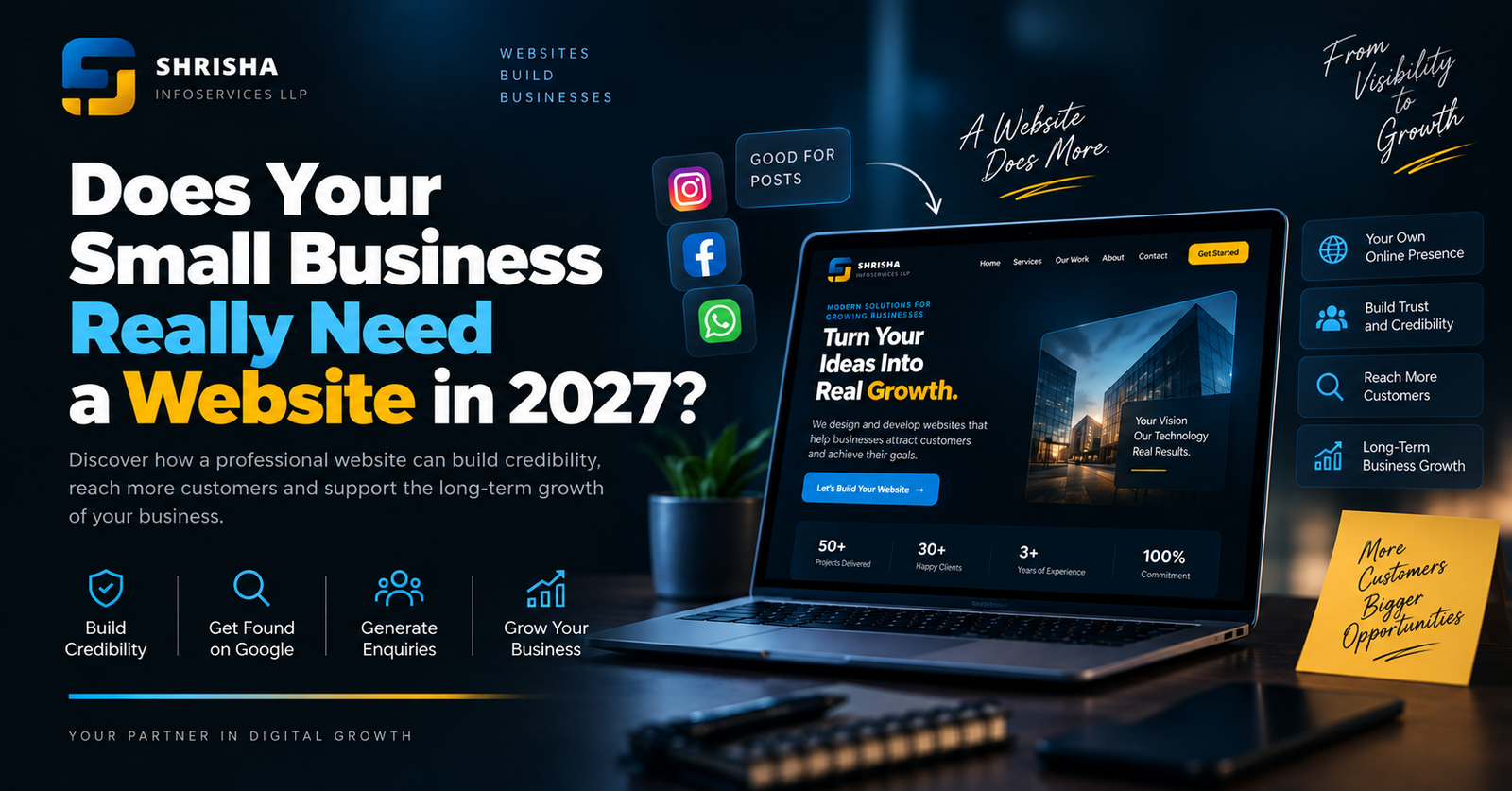 Does Your Small Business Really Need a Website in 2027?