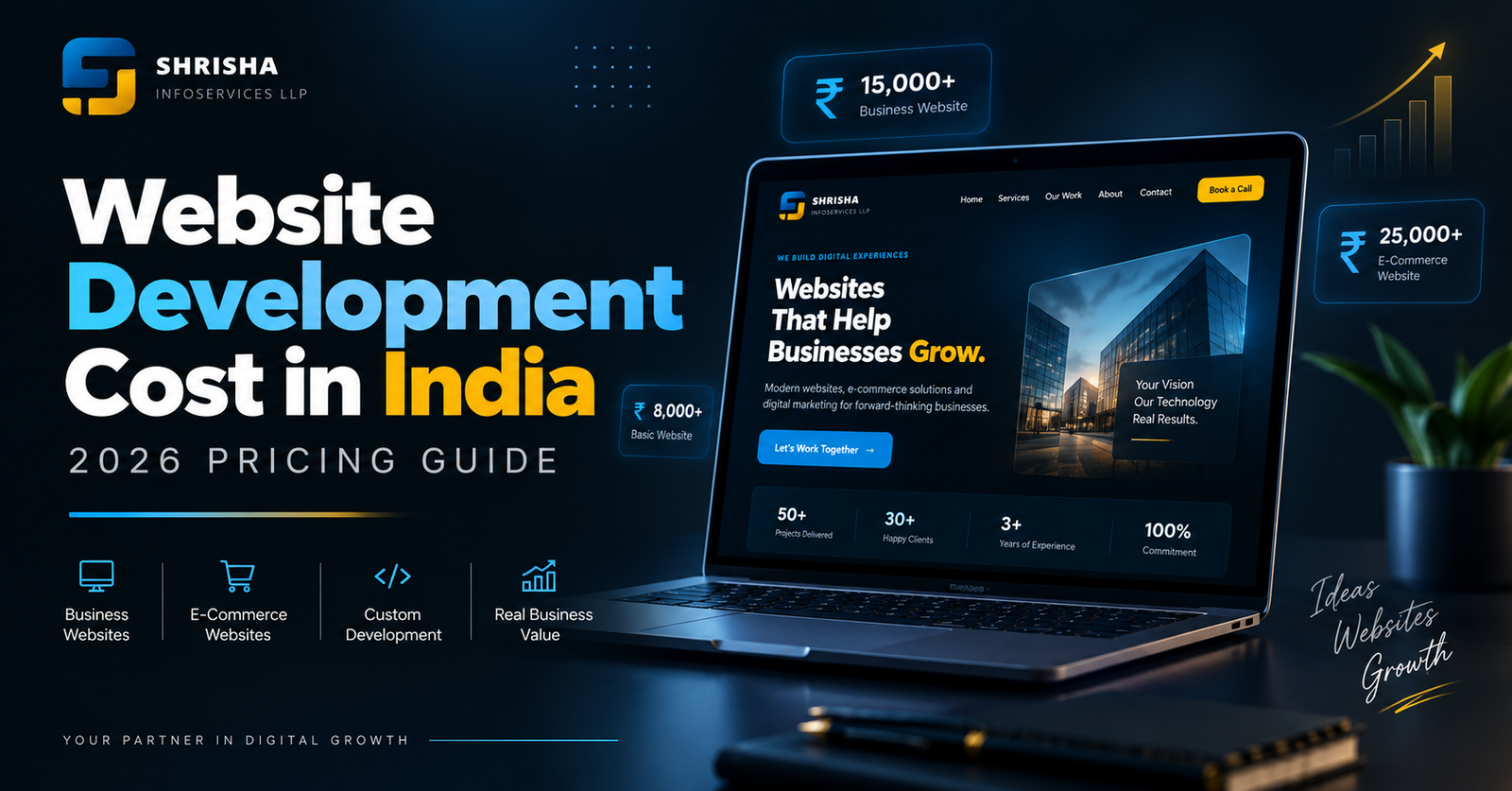 Website Development Cost in India (2027): Complete Pricing Guide